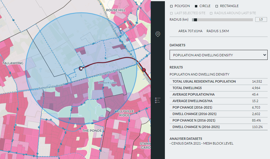 Valuable Census 2021 Insights — Onemap 7715